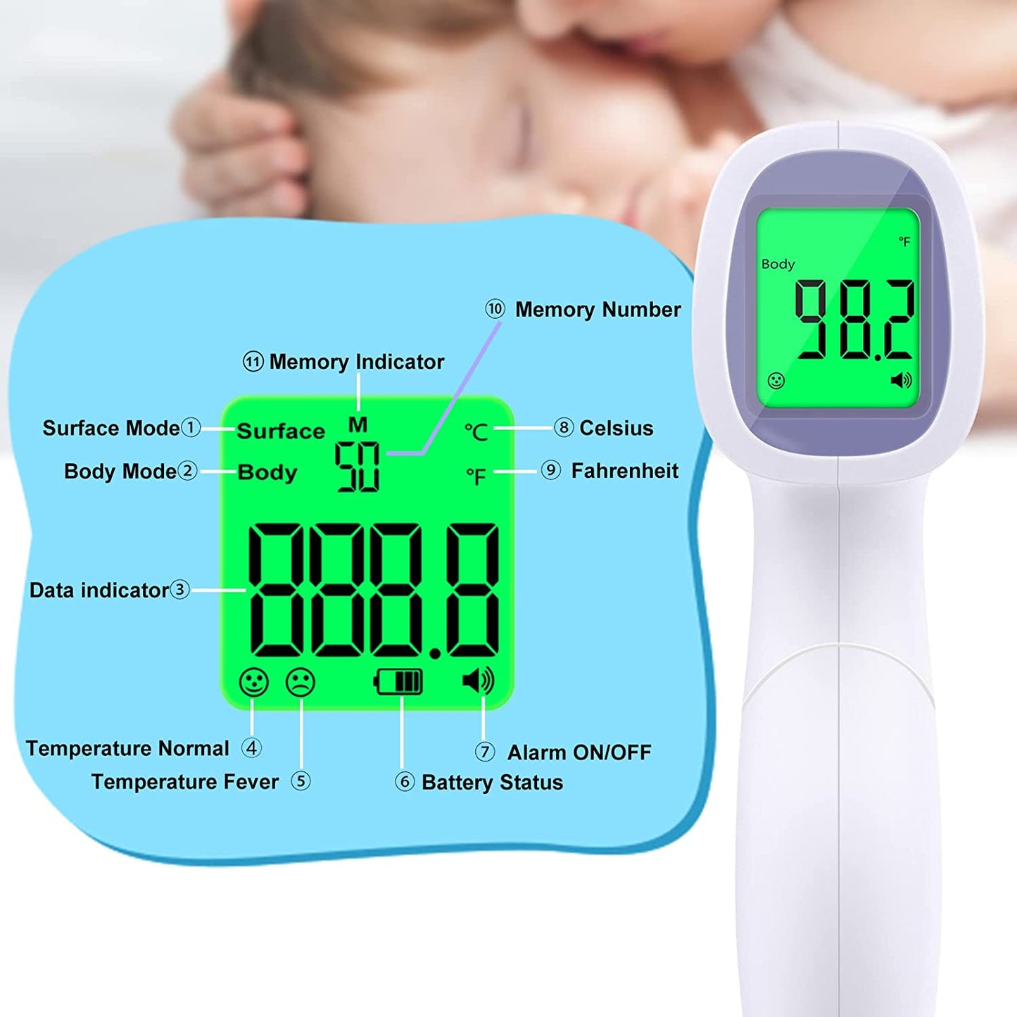 Infrared Non-Contact Digital Thermometer for Adults and Kids
